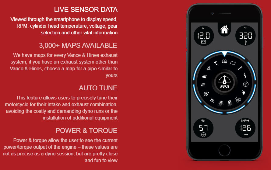 Live sensor data sheet with iPhone